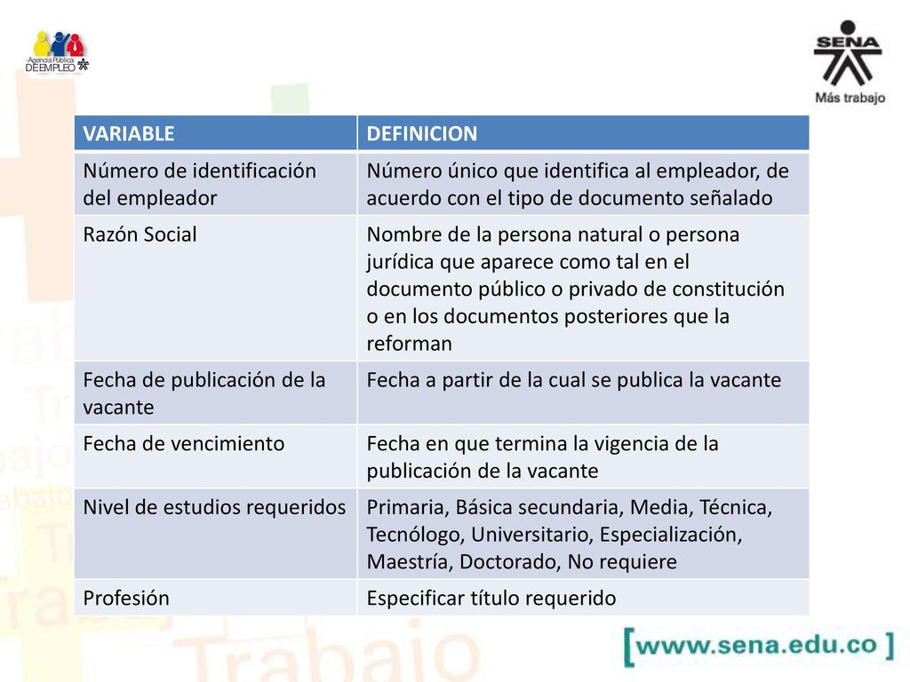 VARIABLE DEFINICION. Número de identificación del empleador. Número único que identifica al empleador, de acuerdo con el tipo de documento señalado.