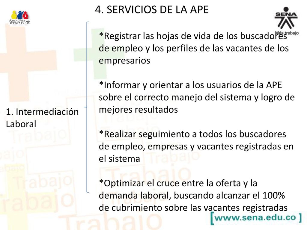 4. SERVICIOS DE LA APE *Registrar las hojas de vida de los buscadores de empleo y los perfiles de las vacantes de los empresarios.
