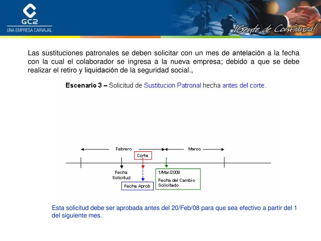 Las sustituciones patronales se deben solicitar con un mes de antelación a la fecha con la cual el colaborador se ingresa a la nueva empresa; debido a que se debe realizar el retiro y liquidación de la seguridad social.,