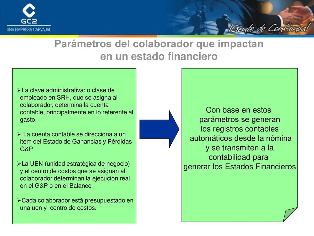 Parámetros del colaborador que impactan en un estado financiero