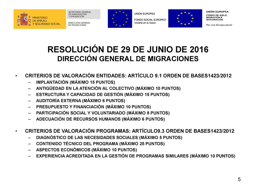 RESOLUCIÓN DE 29 DE JUNIO DE 2016 DIRECCIÓN GENERAL DE MIGRACIONES
