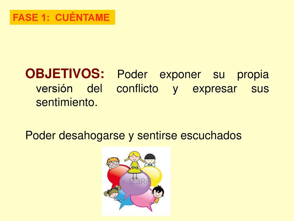 FASE 1: CUÉNTAME OBJETIVOS: Poder exponer su propia versión del conflicto y expresar sus sentimiento.