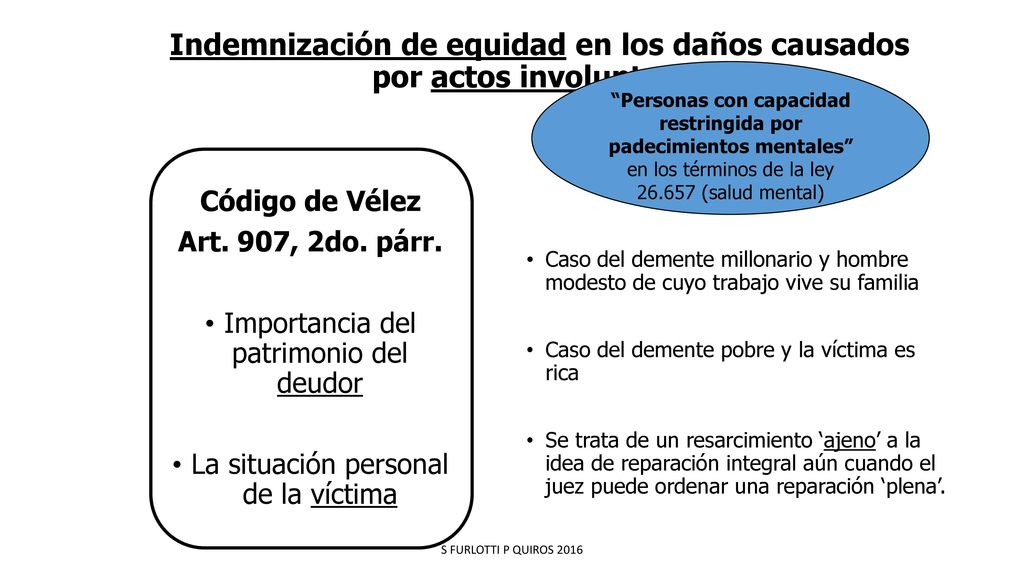 Indemnización de equidad en los daños causados por actos involuntarios