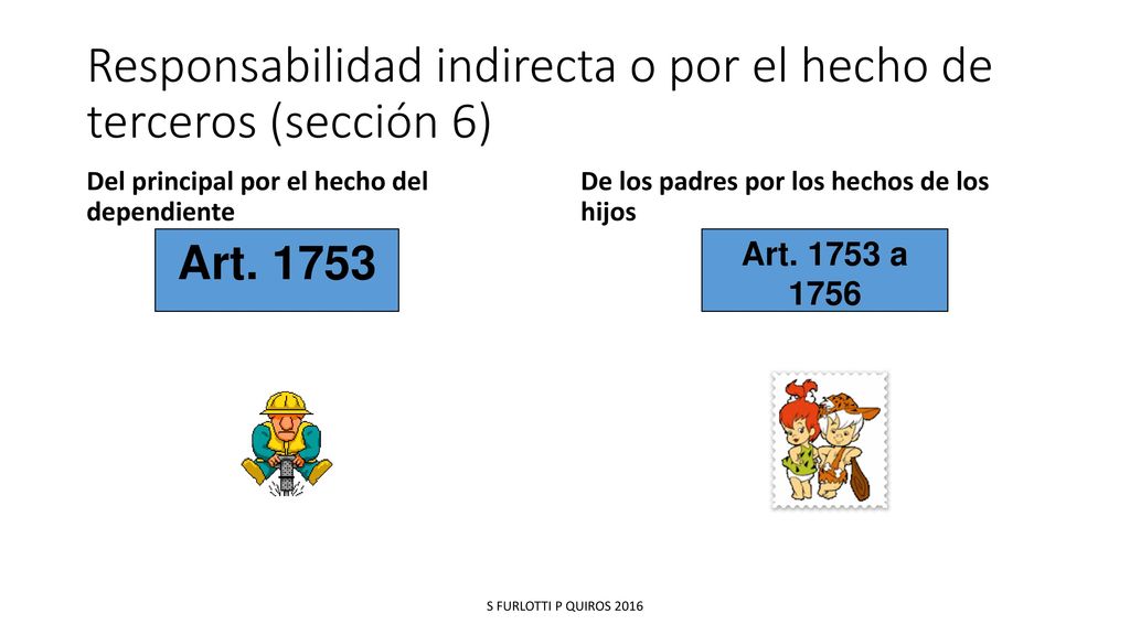 Responsabilidad indirecta o por el hecho de terceros (sección 6)