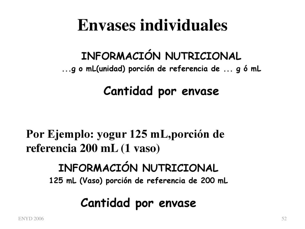 Envases individuales Cantidad por envase Cantidad por envase