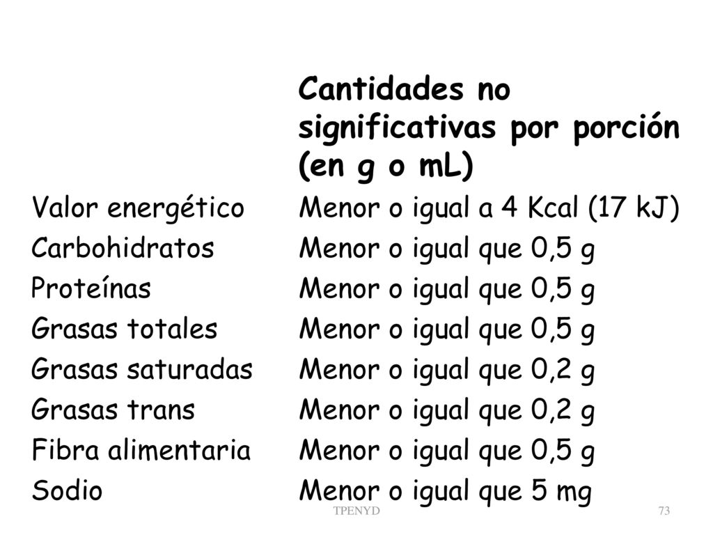 Cantidades no significativas por porción (en g o mL)