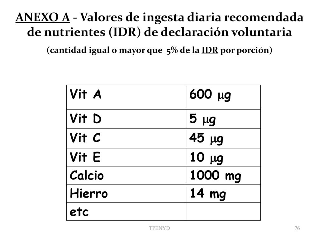 (cantidad igual o mayor que 5% de la IDR por porción)