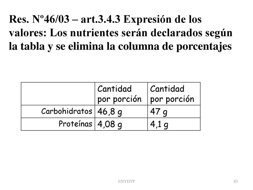 Res. Nº46/03 – art Expresión de los valores: Los nutrientes serán declarados según la tabla y se elimina la columna de porcentajes