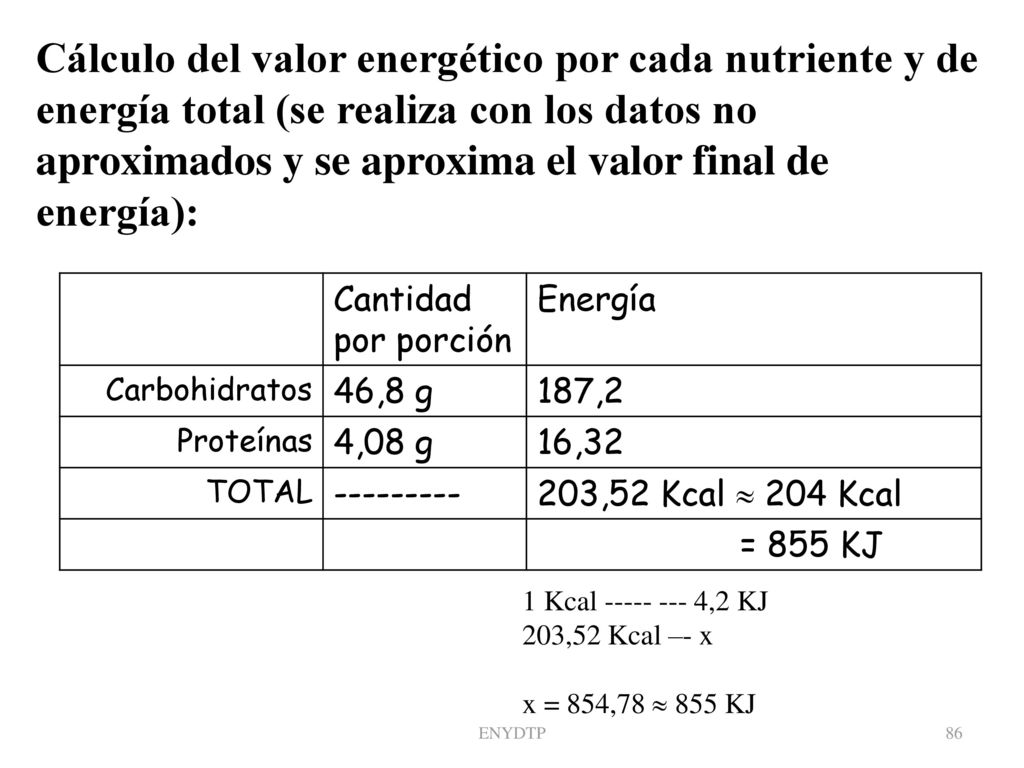 Cálculo del valor energético por cada nutriente y de energía total (se realiza con los datos no aproximados y se aproxima el valor final de energía):
