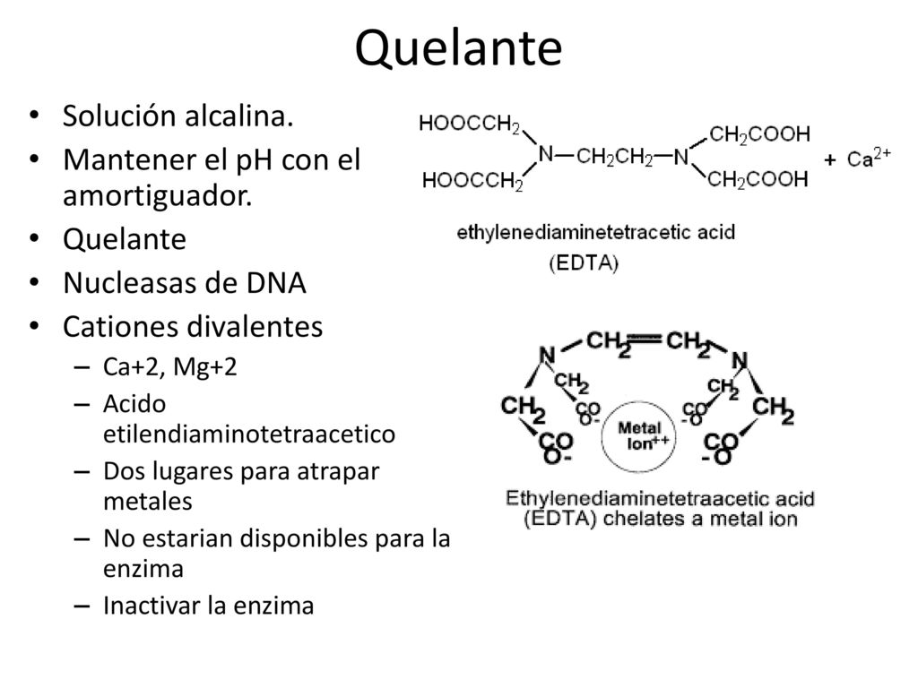 Quelante Solución alcalina. Mantener el pH con el amortiguador.