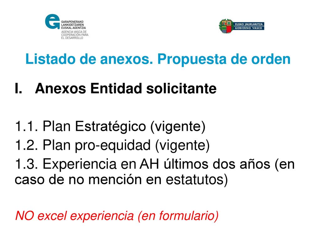 Listado de anexos. Propuesta de orden