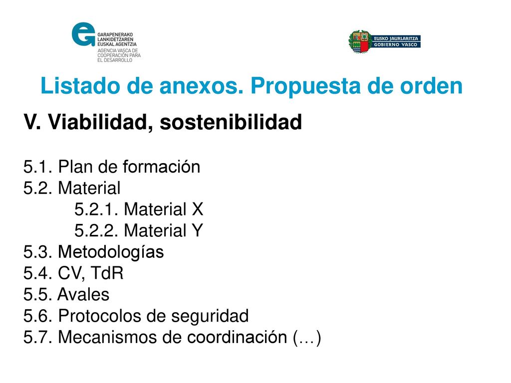 Listado de anexos. Propuesta de orden