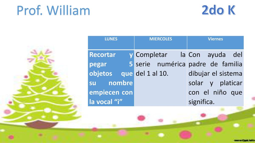 Prof. William 2do K. LUNES. MIERCOLES. Viernes. Recortar y pegar 5 objetos que su nombre empiecen con la vocal i