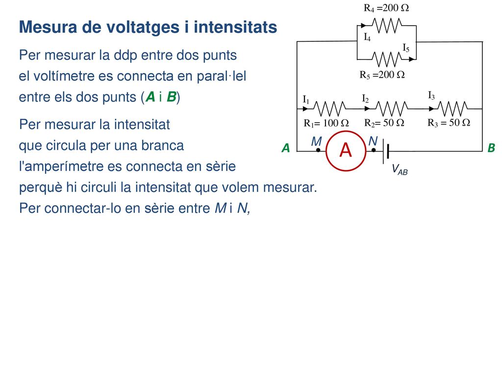 A Mesura de voltatges i intensitats Per mesurar la ddp entre dos punts