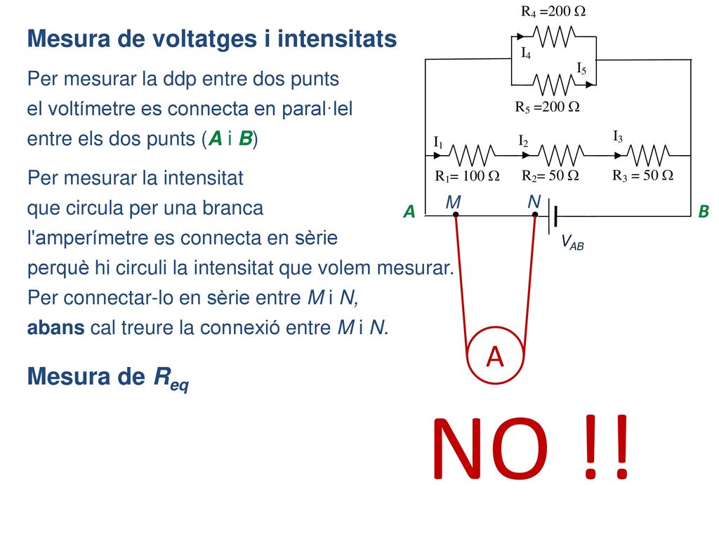 NO !! A A Mesura de voltatges i intensitats Mesura de Req