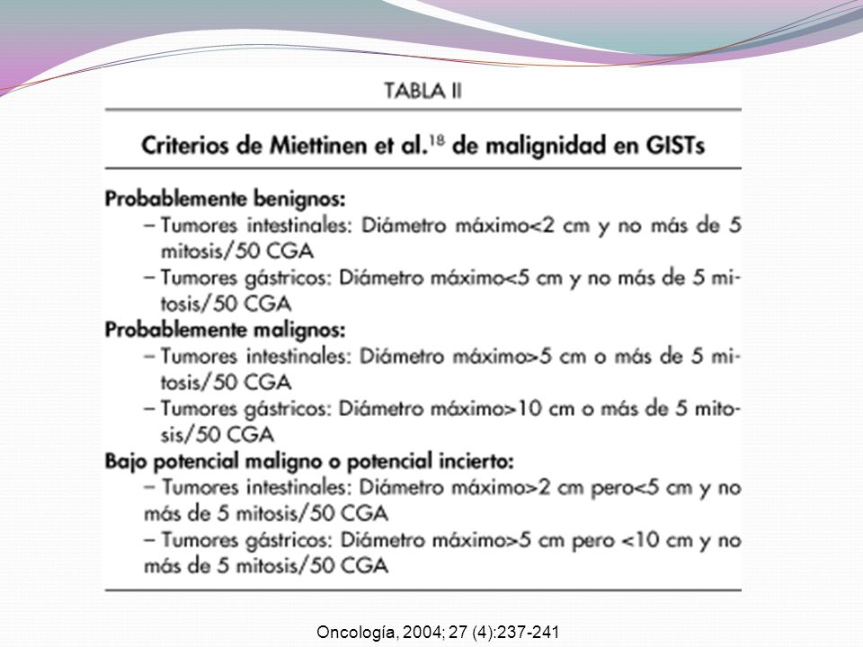 Oncología, 2004; 27 (4):