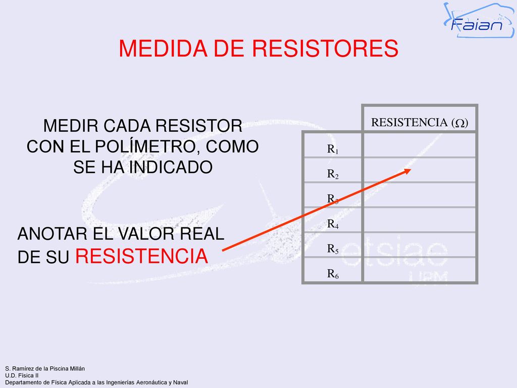 MEDIR CADA RESISTOR CON EL POLÍMETRO, COMO SE HA INDICADO