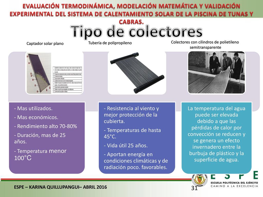 EVALUACIÓN TERMODINÁMICA, MODELACIÓN MATEMÁTICA Y VALIDACIÓN EXPERIMENTAL DEL SISTEMA DE CALENTAMIENTO SOLAR DE LA PISCINA DE TUNAS Y CABRAS.