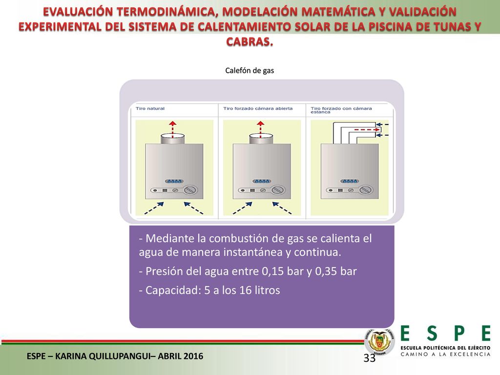 - Presión del agua entre 0,15 bar y 0,35 bar