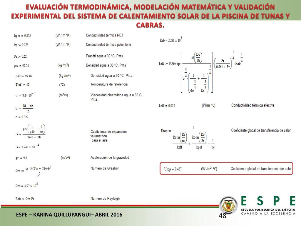 EVALUACIÓN TERMODINÁMICA, MODELACIÓN MATEMÁTICA Y VALIDACIÓN EXPERIMENTAL DEL SISTEMA DE CALENTAMIENTO SOLAR DE LA PISCINA DE TUNAS Y CABRAS.