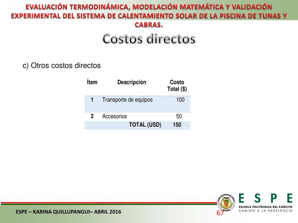 EVALUACIÓN TERMODINÁMICA, MODELACIÓN MATEMÁTICA Y VALIDACIÓN EXPERIMENTAL DEL SISTEMA DE CALENTAMIENTO SOLAR DE LA PISCINA DE TUNAS Y CABRAS.