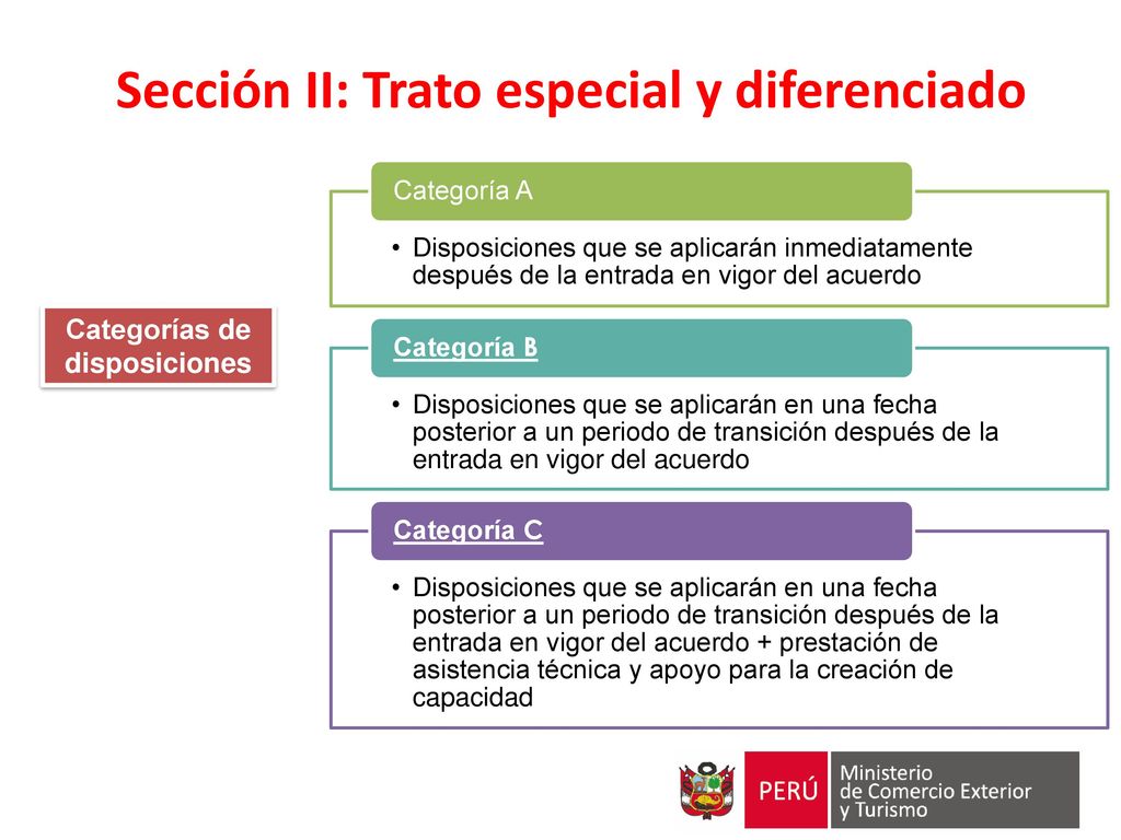 Sección II: Trato especial y diferenciado Categorías de disposiciones