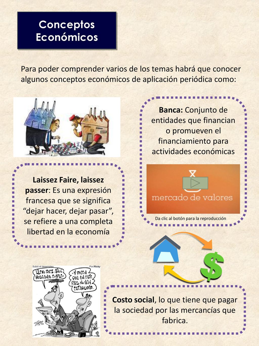 Conceptos Económicos Para poder comprender varios de los temas habrá que conocer algunos conceptos económicos de aplicación periódica como: