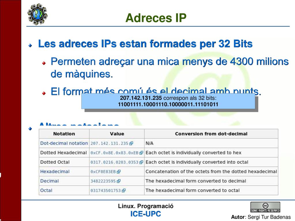 Adreces IP Les adreces IPs estan formades per 32 Bits