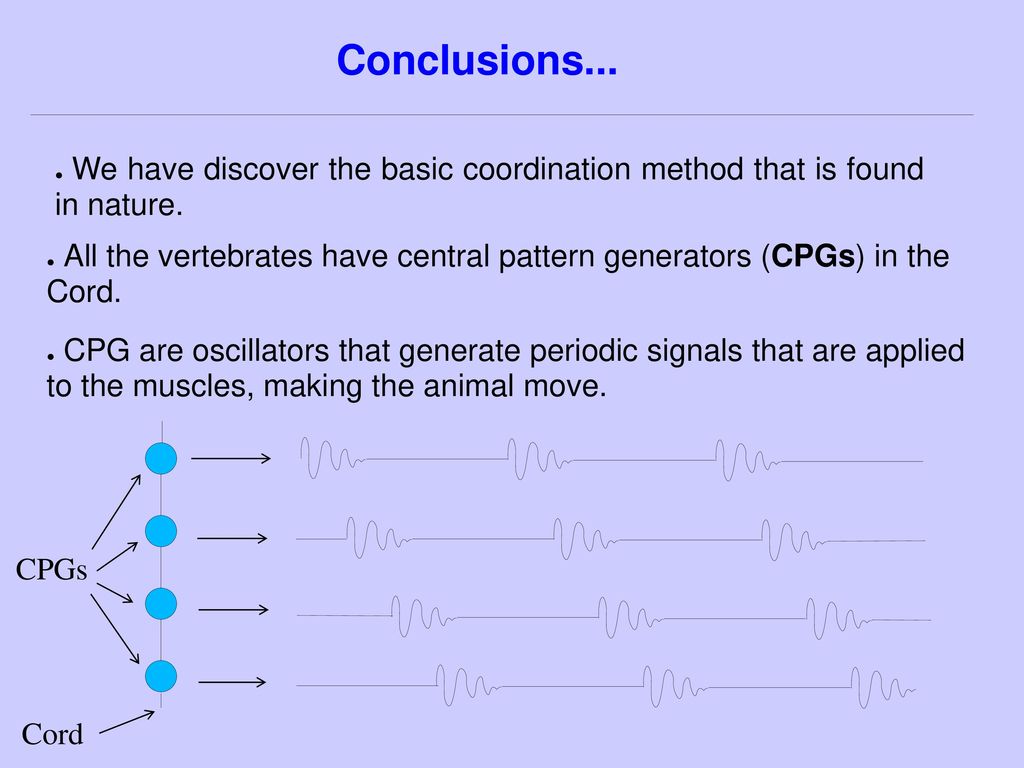 Conclusions... We have discover the basic coordination method that is found in nature.