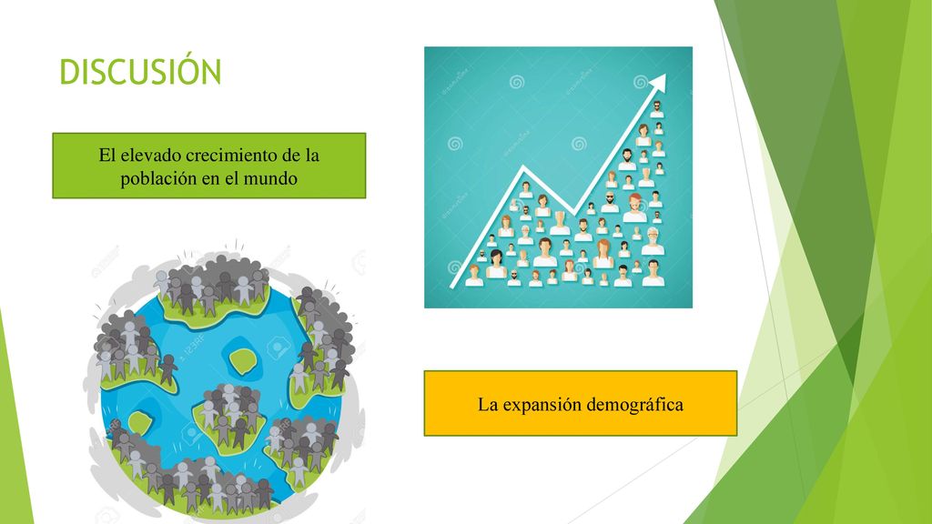 DISCUSIÓN El elevado crecimiento de la población en el mundo