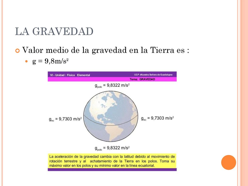 LA GRAVEDAD Valor medio de la gravedad en la Tierra es : g = 9,8m/s²