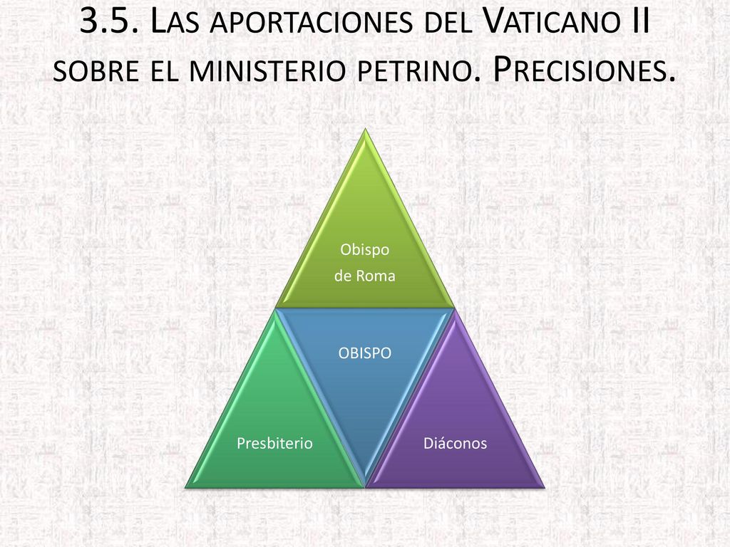 3. 5. Las aportaciones del Vaticano II sobre el ministerio petrino