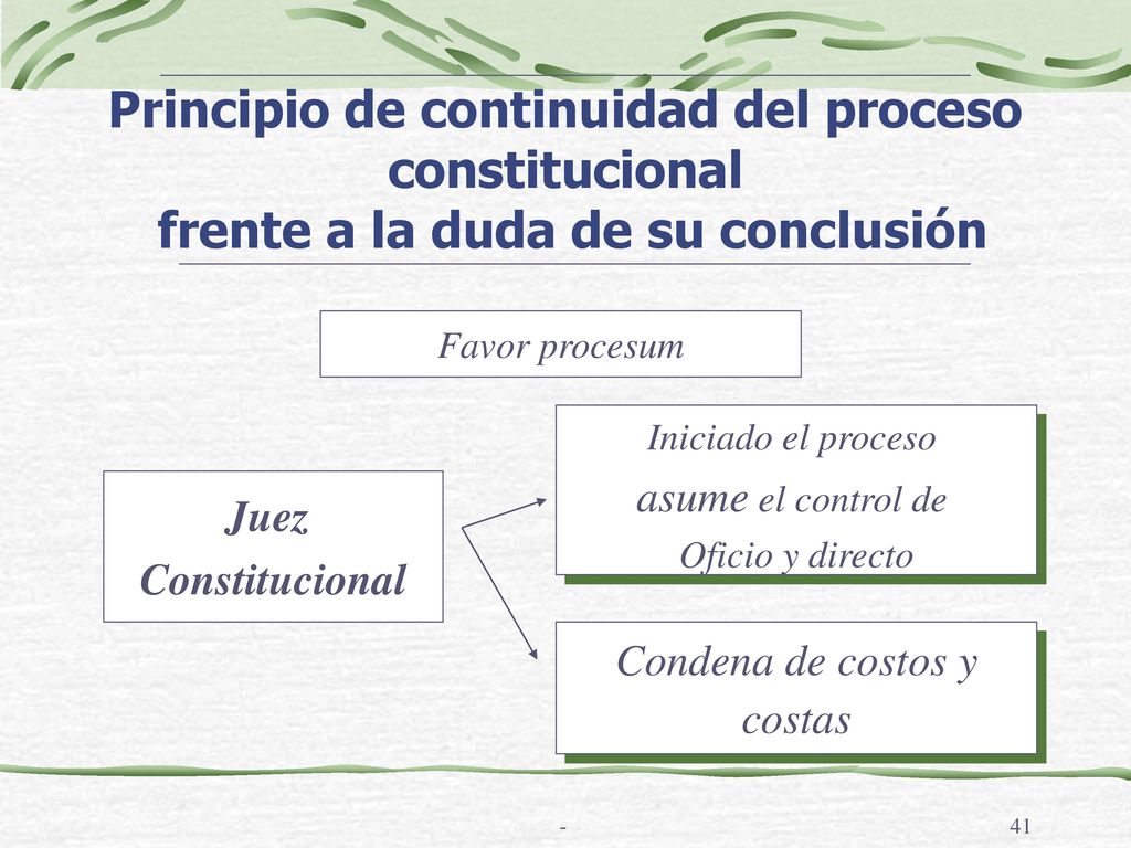 Principio de continuidad del proceso constitucional frente a la duda de su conclusión