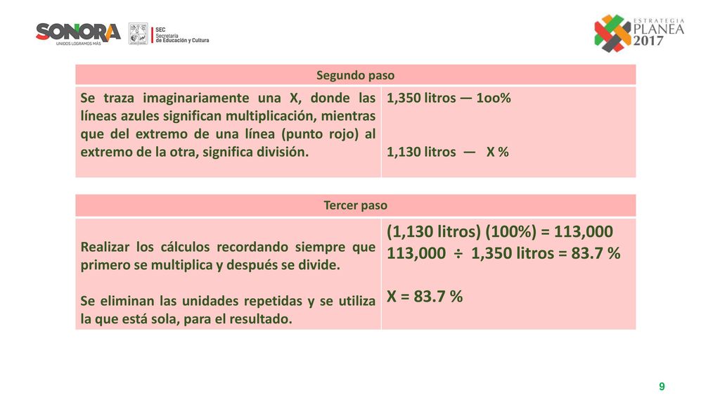 (1,130 litros) (100%) = 113, ,000 ÷ 1,350 litros = 83.7 %