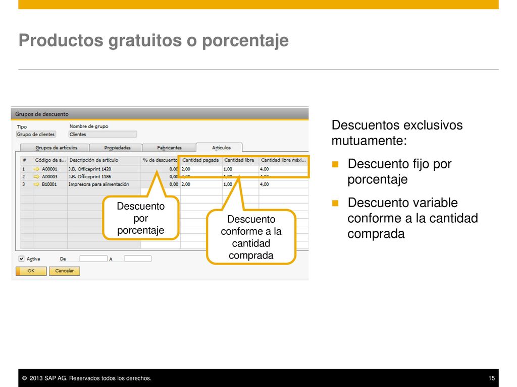 Productos gratuitos o porcentaje