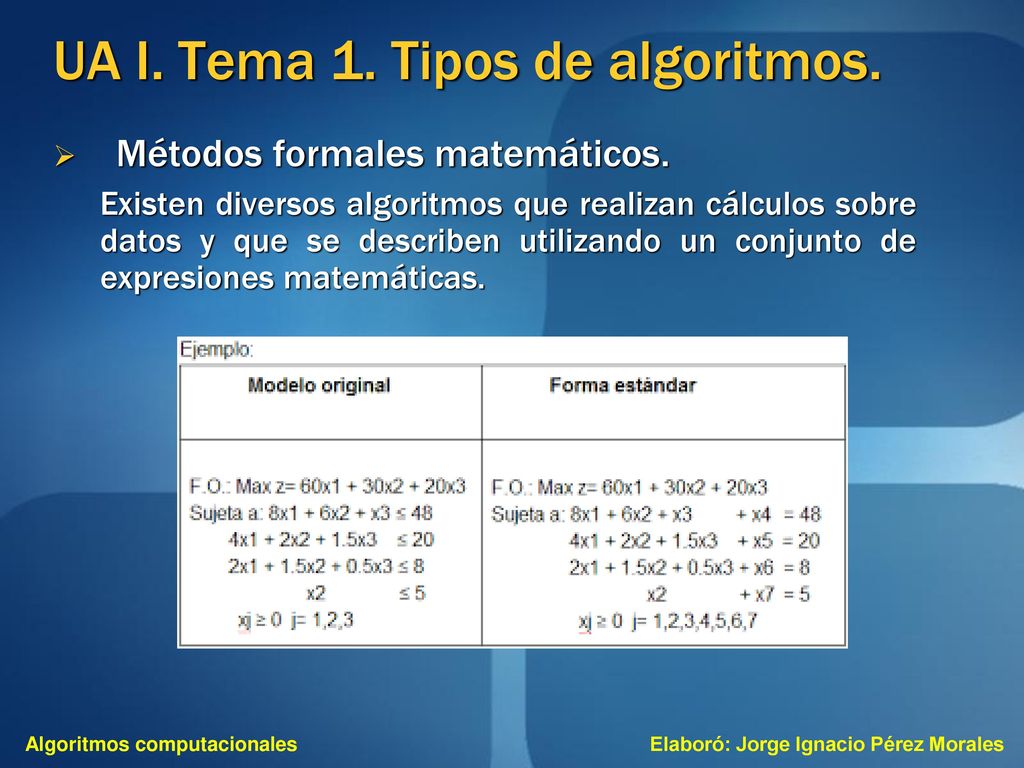 UA I. Tema 1. Tipos de algoritmos.