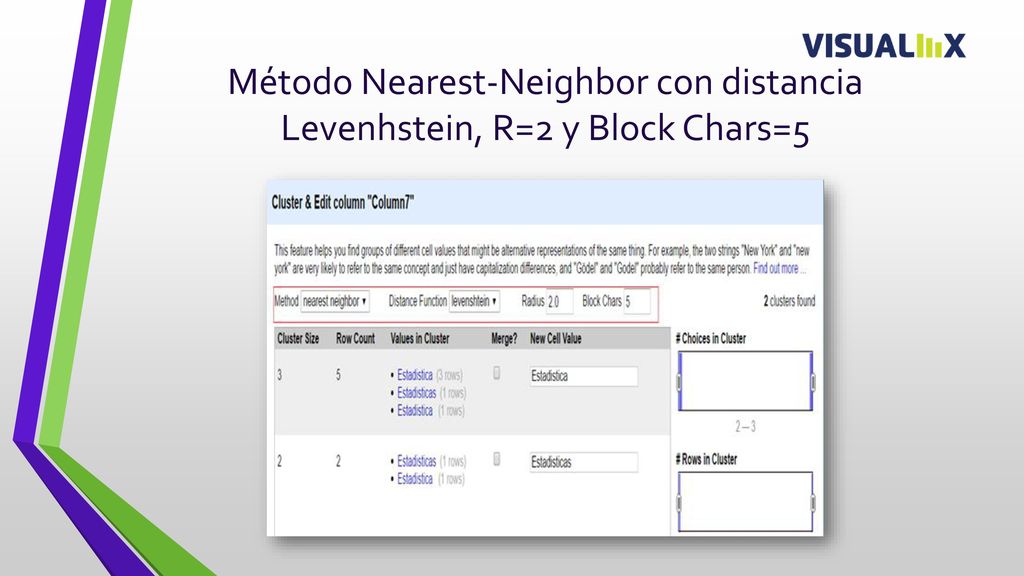 Método Nearest-Neighbor con distancia Levenhstein, R=2 y Block Chars=5