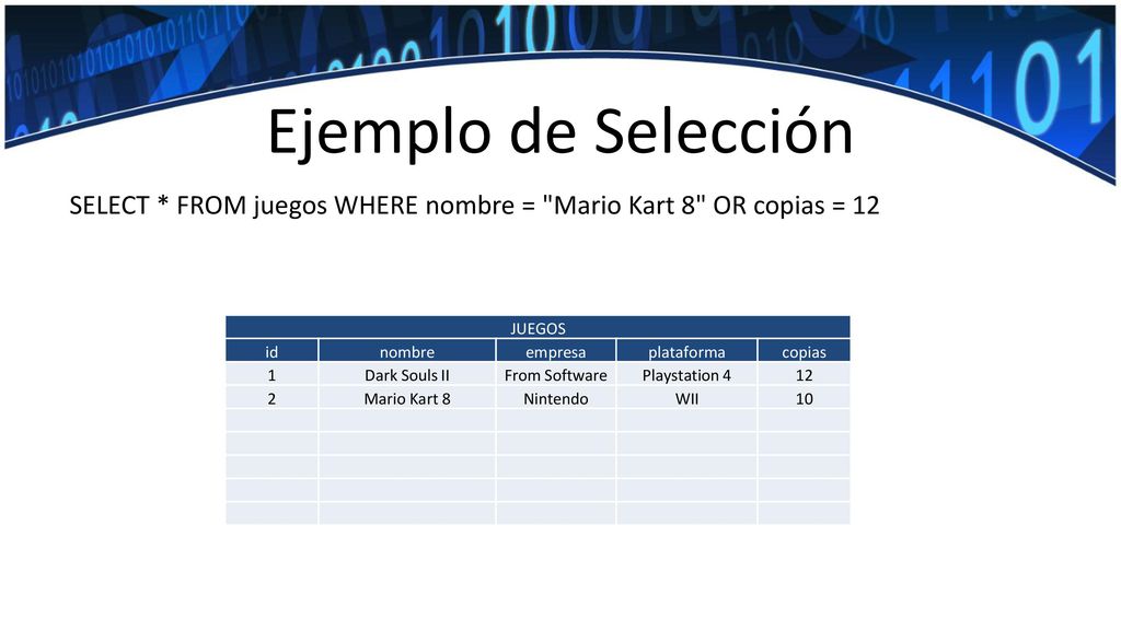 Ejemplo de Selección SELECT * FROM juegos WHERE nombre = Mario Kart 8 OR copias = 12. JUEGOS. id.