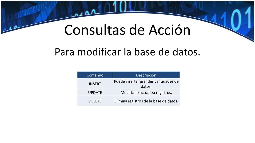 Consultas de Acción Para modificar la base de datos. Comando