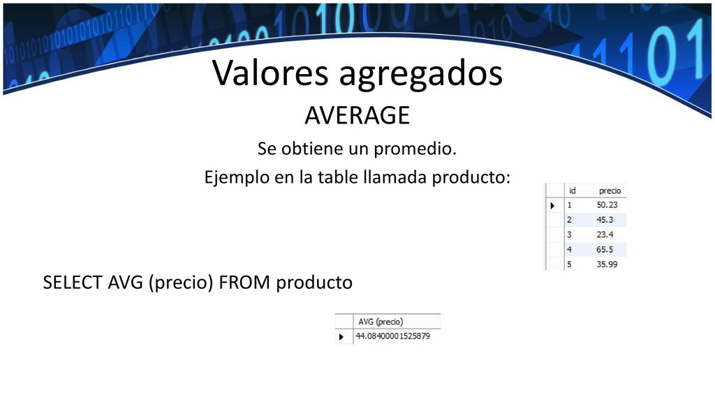 Ejemplo en la table llamada producto: