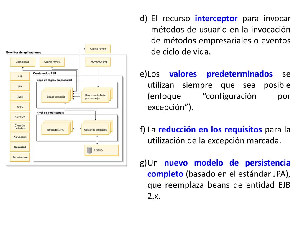 El recurso interceptor para invocar métodos de usuario en la invocación de métodos empresariales o eventos de ciclo de vida.