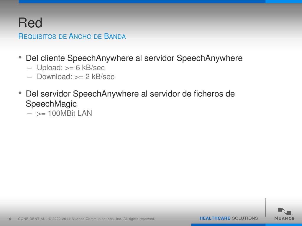 Hardware del Cliente iOS SDK Android SDK .NET SDK Browser SDK