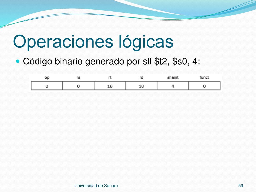 Operaciones lógicas Código binario generado por sll $t2, $s0, 4: