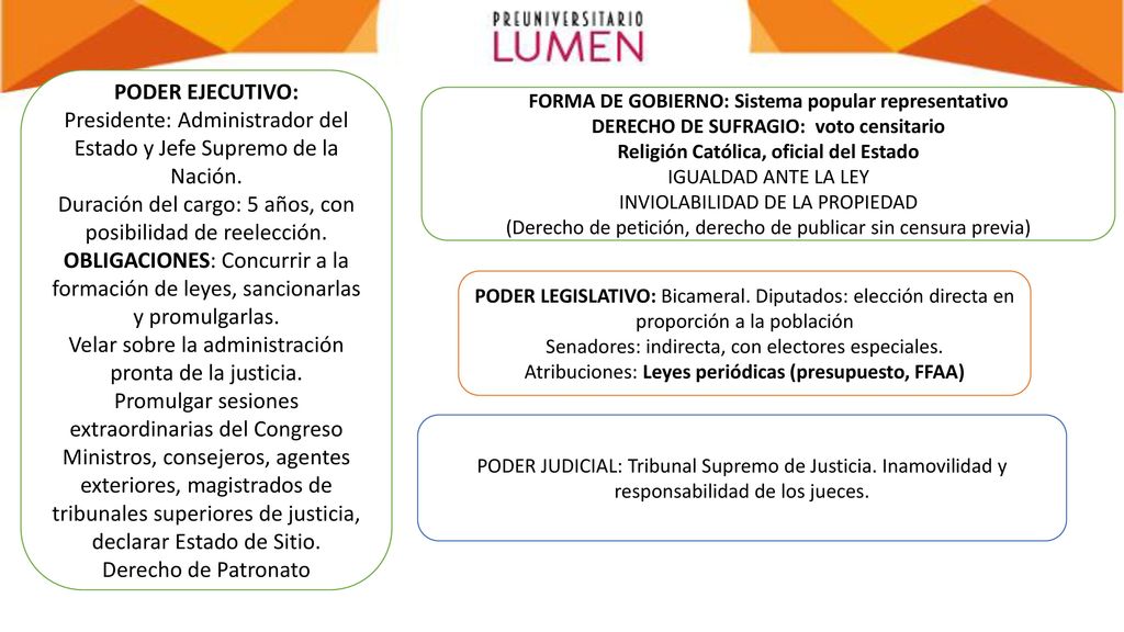 Presidente: Administrador del Estado y Jefe Supremo de la Nación.