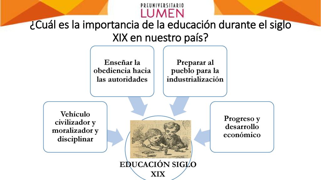¿Cuál es la importancia de la educación durante el siglo XIX en nuestro país