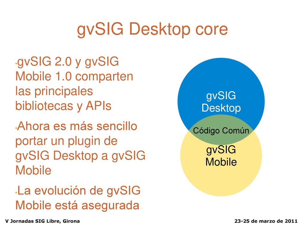 gvSIG Desktop core gvSIG 2.0 y gvSIG Mobile 1.0 comparten las principales bibliotecas y APIs.