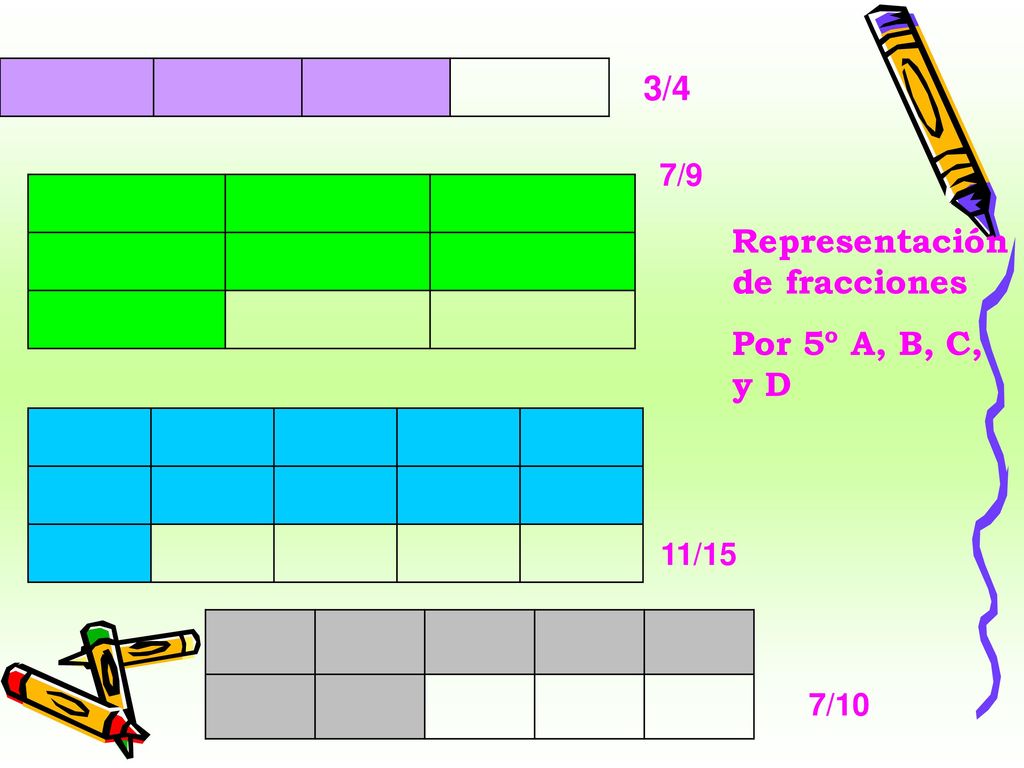 Representación de fracciones Por 5º A, B, C, y D