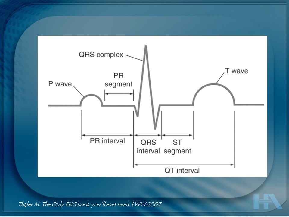 Thaler M. The Only EKG book you’ll ever need. LWW 2007