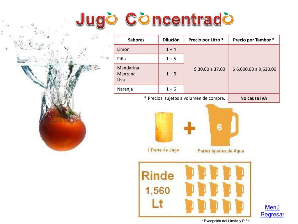 Jug C ncentrad Menú Regresar Sabores Dilución Precio por Litro *