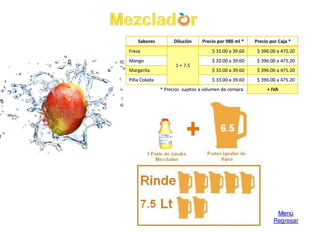 Mezcladiiir Menú Regresar Sabores Dilución Precio por 980 ml *